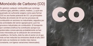 Monóxido de Carbono (CO)